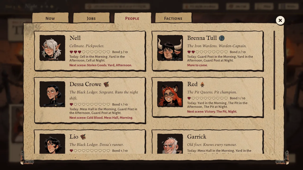 The journal's People page with each woman's bond